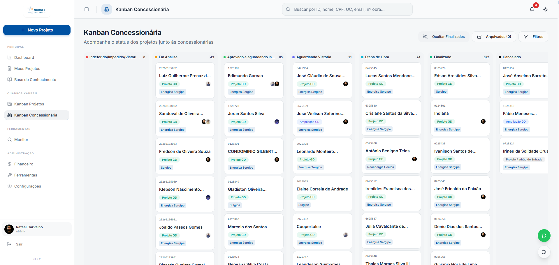 Visualização Kanban